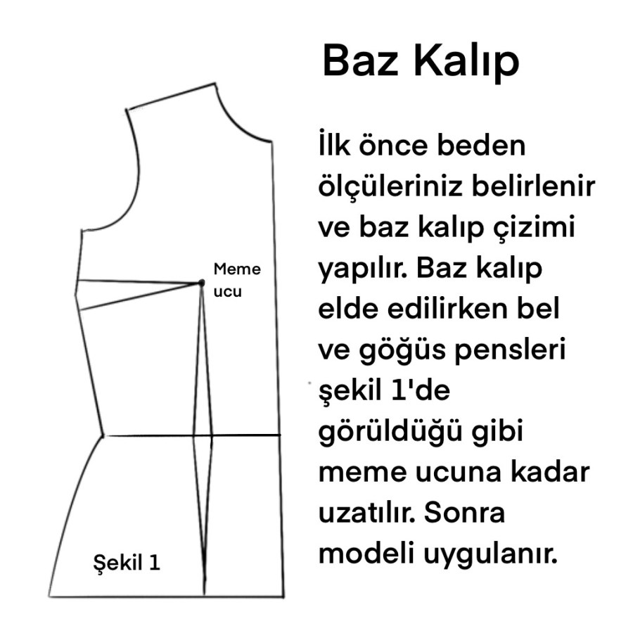 Görsellerle yelek buluz kalıbı çalışması yapmak.