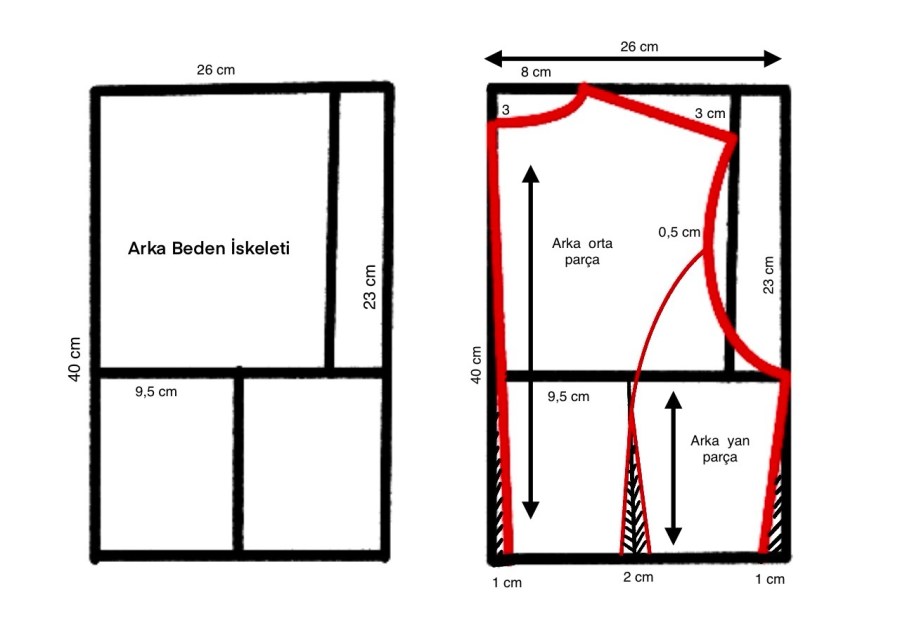 Arka beden kalıbı nasıl çıkarılır ayrıntılı şeması